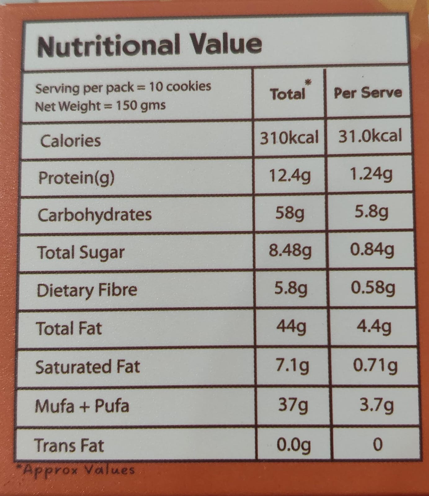 Almond Flour Cookies