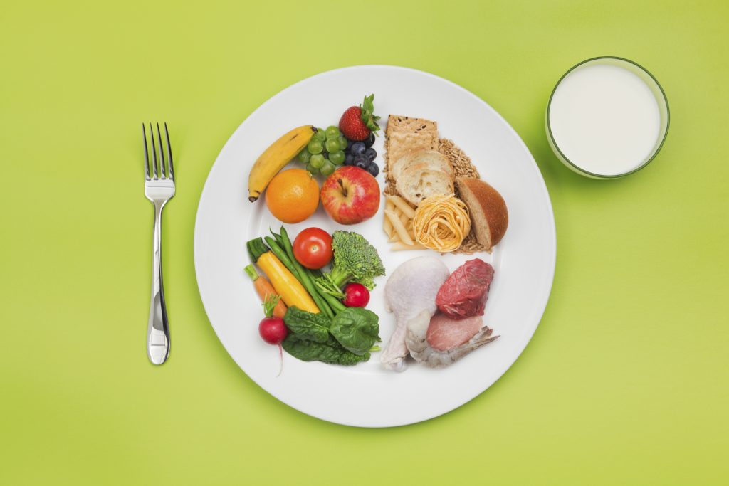 5 Key Pillars of Nutrition: Crafting a Perfectly Balanced Plate