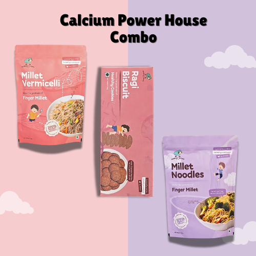 Calcium Power House