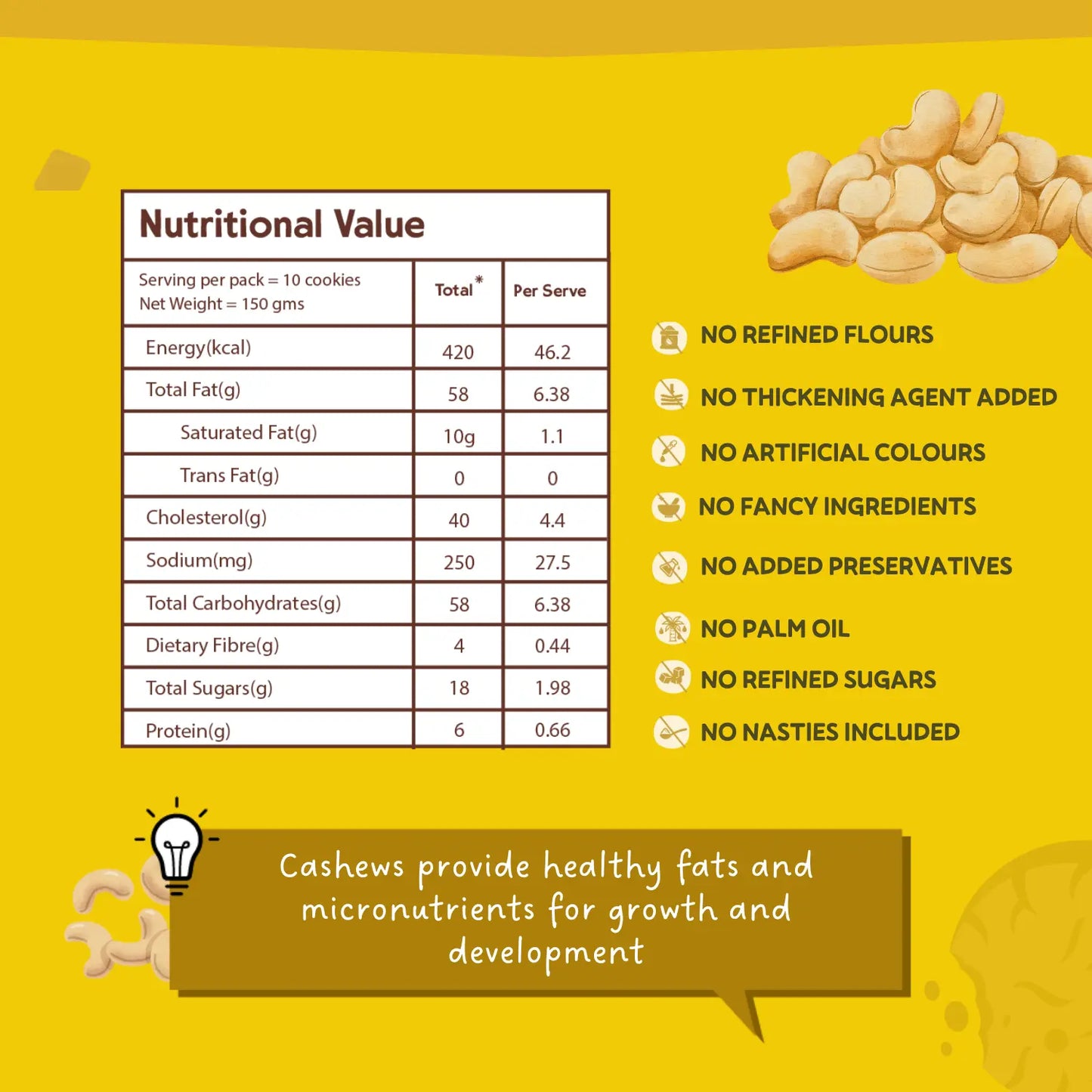 Almond Cashew Duo