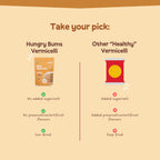 Comparison chart between 'Hungry Bums Vermicelli' and 'Other Healthy Vermicelli' on a beige background.
