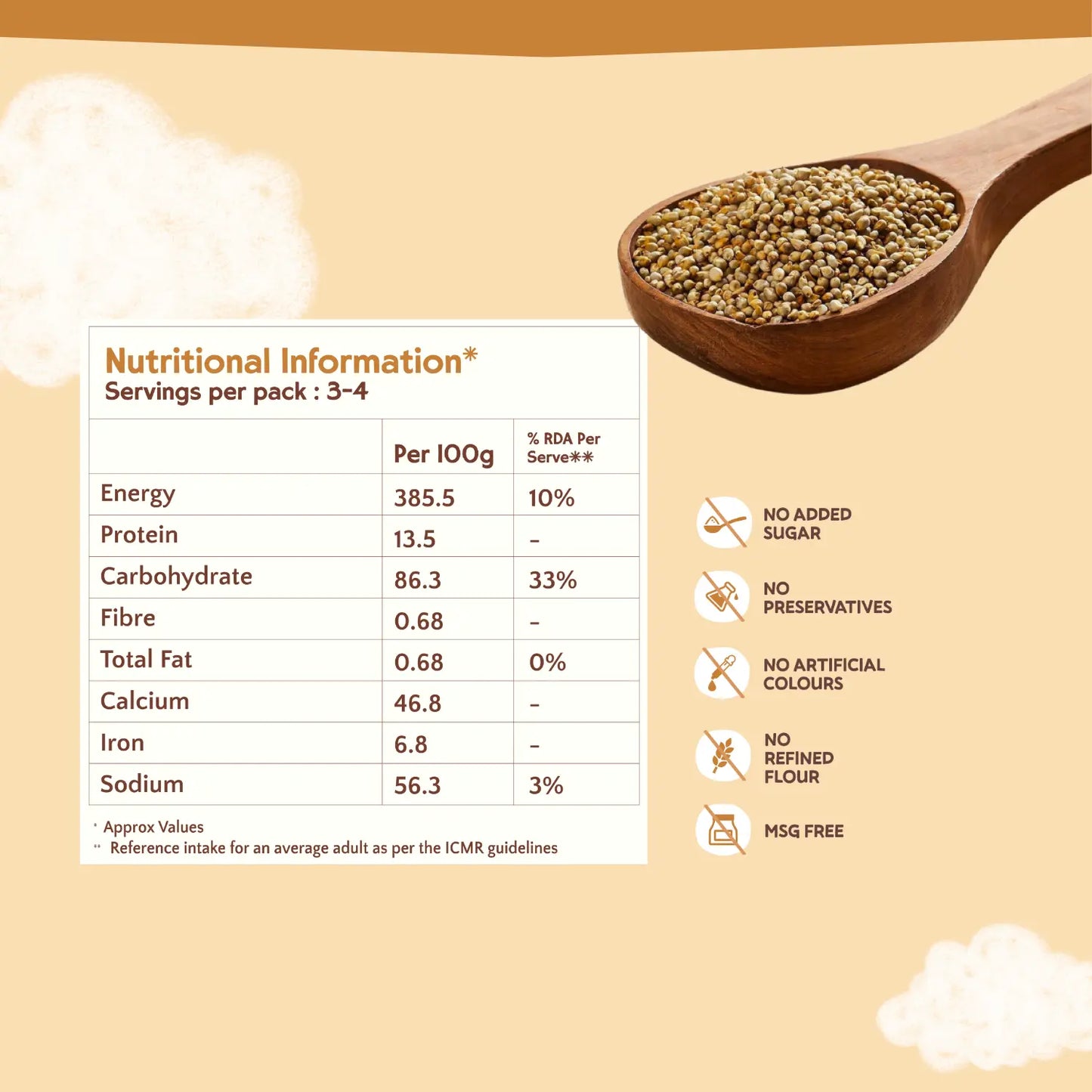 Nutritional information card with a wooden spoon of quinoa on a beige background