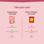 Comparison chart between 'Hungry Bums Vermicelli' and 'Other Healthy Vermicelli' on a pink background.